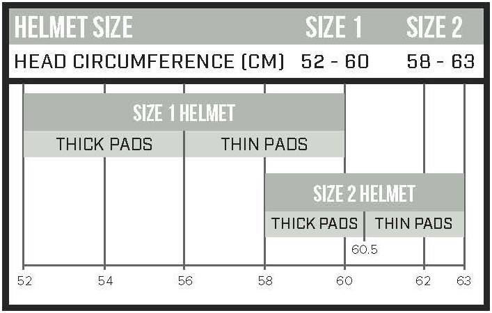 mt stinger helmet price